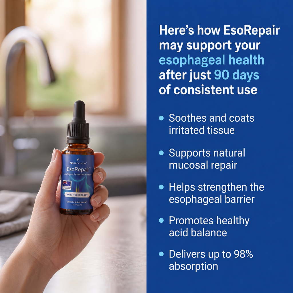 Premium Nano-Powered Esophageal & Stomach Formula