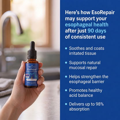 Premium Nano-Powered Esophageal & Stomach Formula