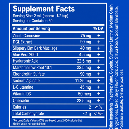 Premium Nano-Powered Esophageal & Stomach Formula
